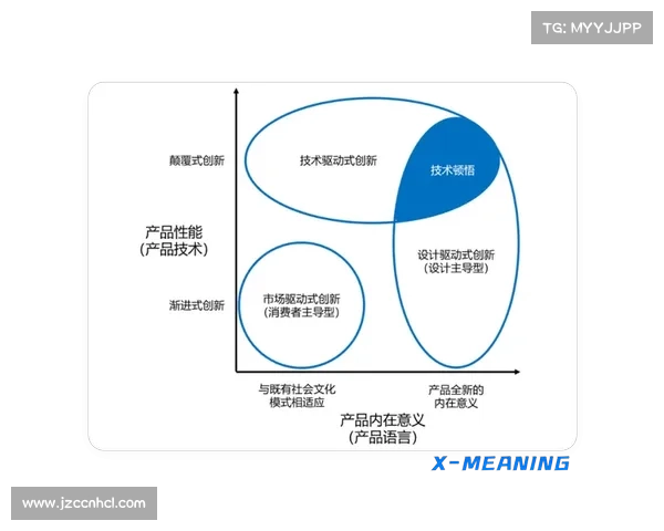 MUSE设计金奖背后的成功故事与创新精神如何驱动设计行业的突破 MUSE设计金奖背后的成功故事与创新精神如何驱动设计行业的突破